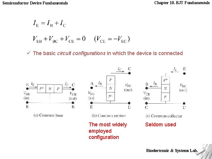 Chapter 10. BJT Fundamentals Semiconductor Device Fundamentals ü The basic circuit configurations in which