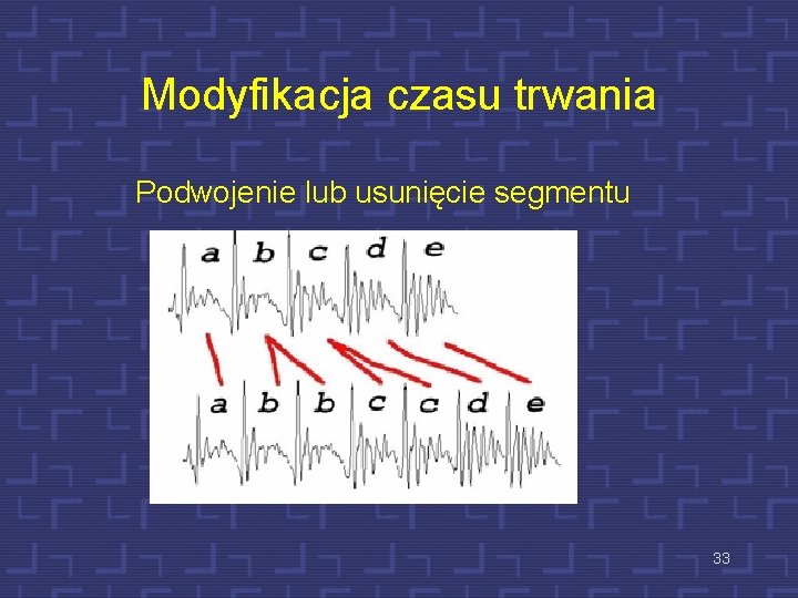 Modyfikacja czasu trwania Podwojenie lub usunięcie segmentu 33 