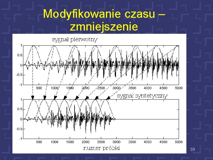 Modyfikowanie czasu – zmniejszenie 39 