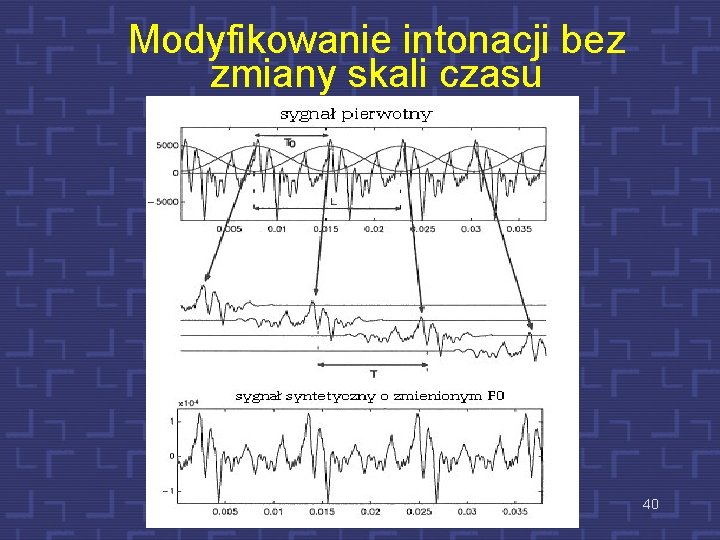 Modyfikowanie intonacji bez zmiany skali czasu 40 