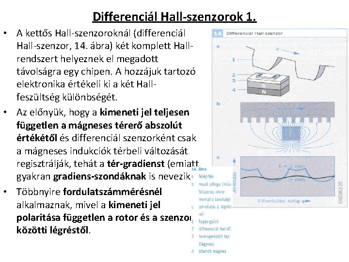 Differenciál Hall szenzorok 1. • A kettős Hall szenzoroknál (differenciál Hall szenzor, 14. ábra)