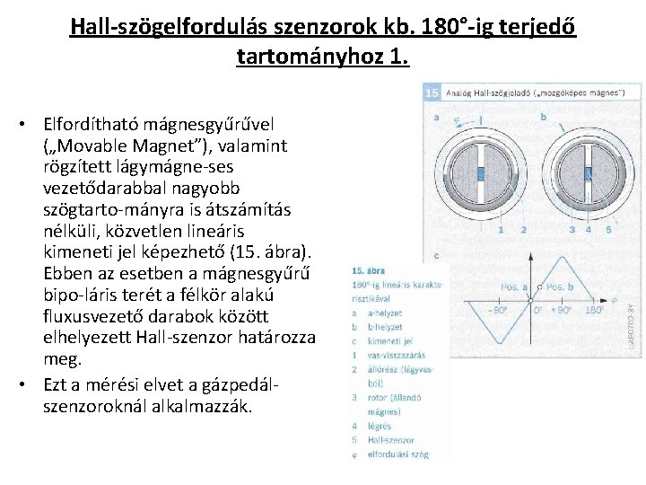 Hall szögelfordulás szenzorok kb. 180° ig terjedő tartományhoz 1. • Elfordítható mágnesgyűrűvel („Movable Magnet”),