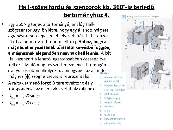 Hall szögelfordulás szenzorok kb. 360° ig terjedő tartományhoz 4. • Egy 360° ig terjedő