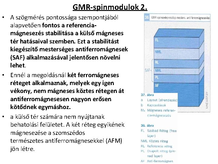 GMR spinmodulok 2. • A szögmérés pontossága szempontjából alapvetően fontos a referencia mágnesezés stabilitása