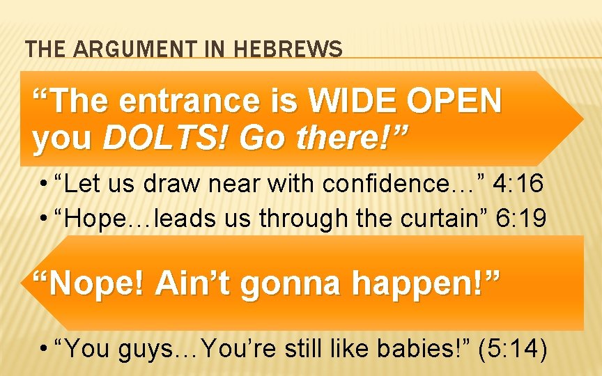 THE ARGUMENT IN HEBREWS “The entrance is WIDE OPEN you DOLTS! Go there!” •