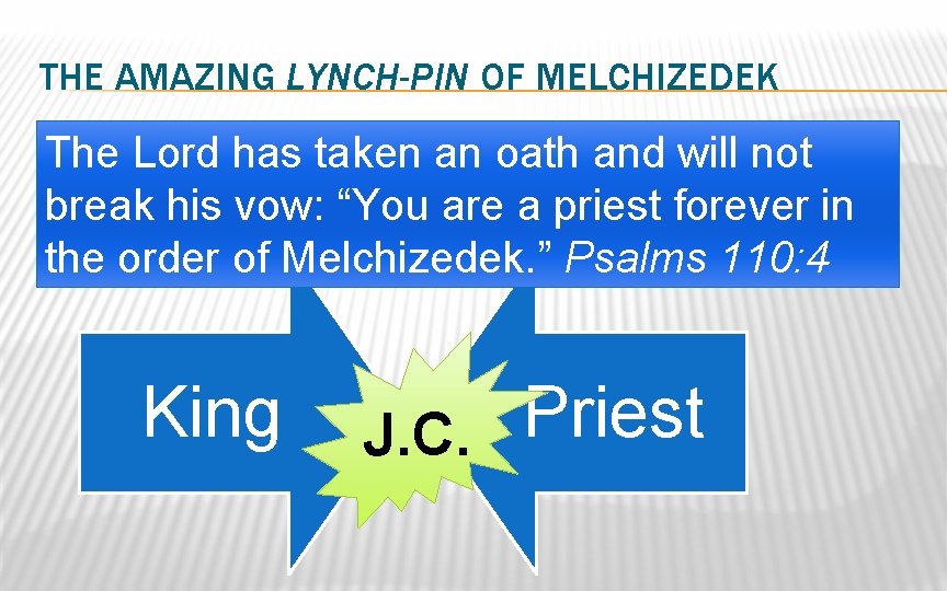 THE AMAZING LYNCH-PIN OF MELCHIZEDEK The Lord has taken an oath and will not