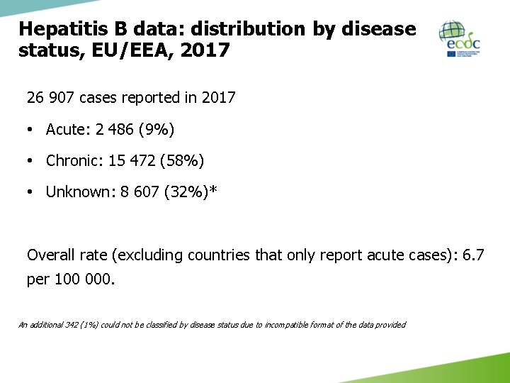 Surveillance of hepatitis B and C in the