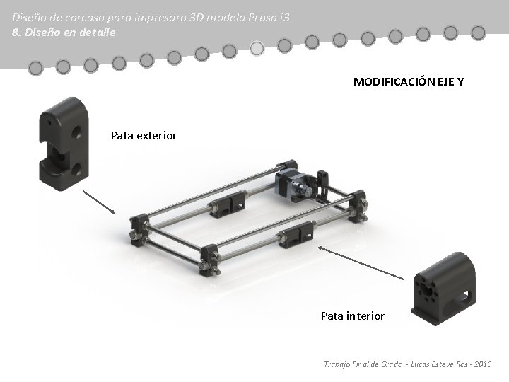 Diseño de carcasa para impresora 3 D modelo Prusa i 3 8. Diseño en