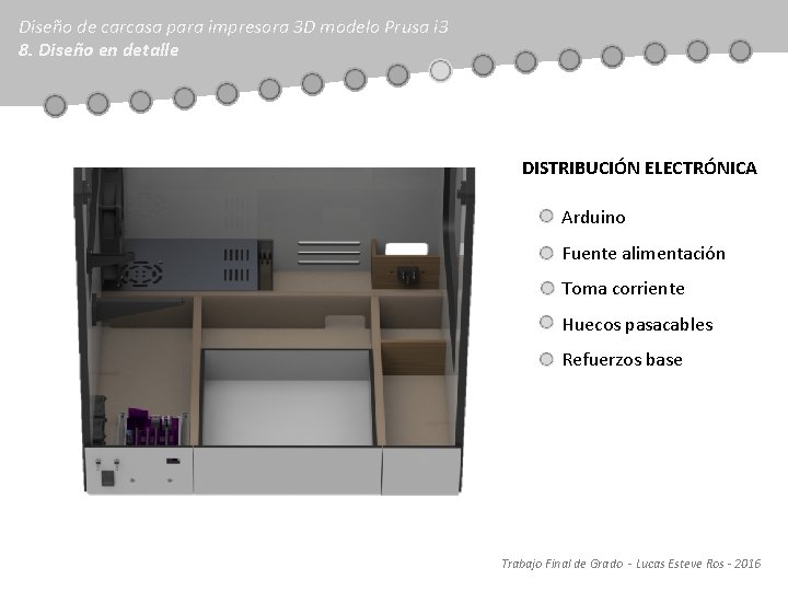 Diseño de carcasa para impresora 3 D modelo Prusa i 3 8. Diseño en