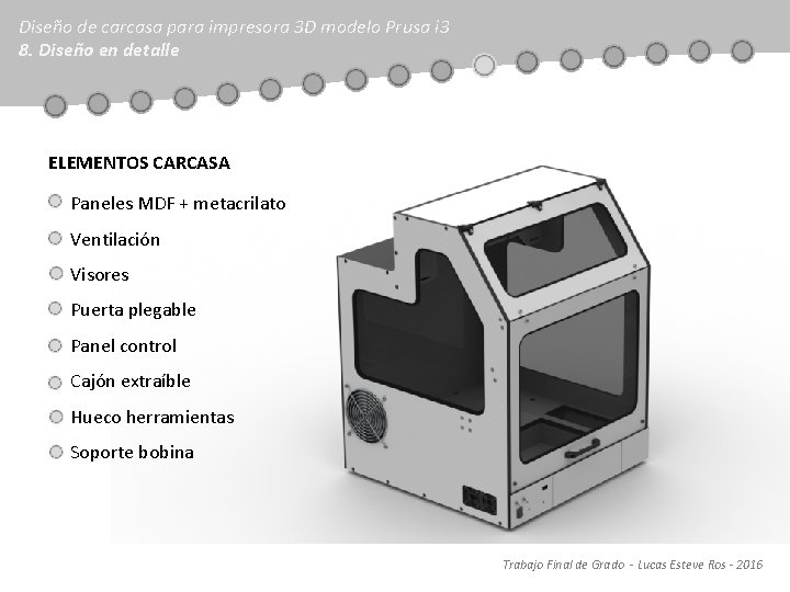 Diseño de carcasa para impresora 3 D modelo Prusa i 3 8. Diseño en