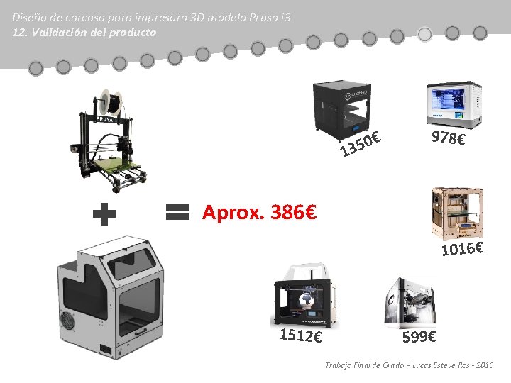 Diseño de carcasa para impresora 3 D modelo Prusa i 3 12. Validación del