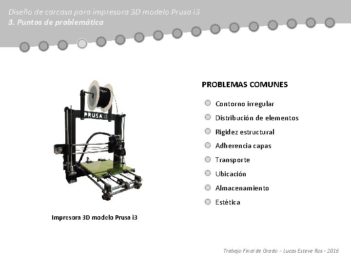 Diseño de carcasa para impresora 3 D modelo Prusa i 3 3. Puntos de