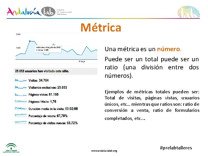 Métrica Una métrica es un número. Puede ser un total puede ser un ratio