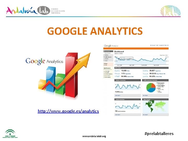 GOOGLE ANALYTICS http: //www. google. es/analytics www. andalucialab. org #prelabtalleres 