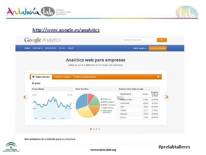 http: //www. google. es/analytics www. andalucialab. org #prelabtalleres 