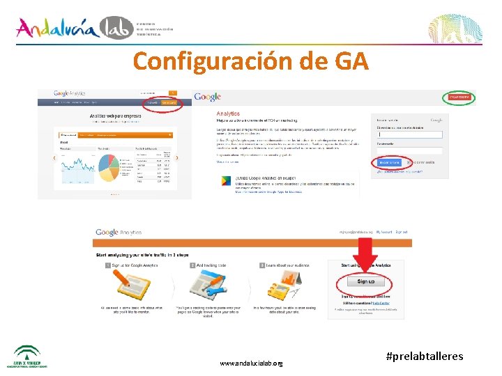 Configuración de GA www. andalucialab. org #prelabtalleres 