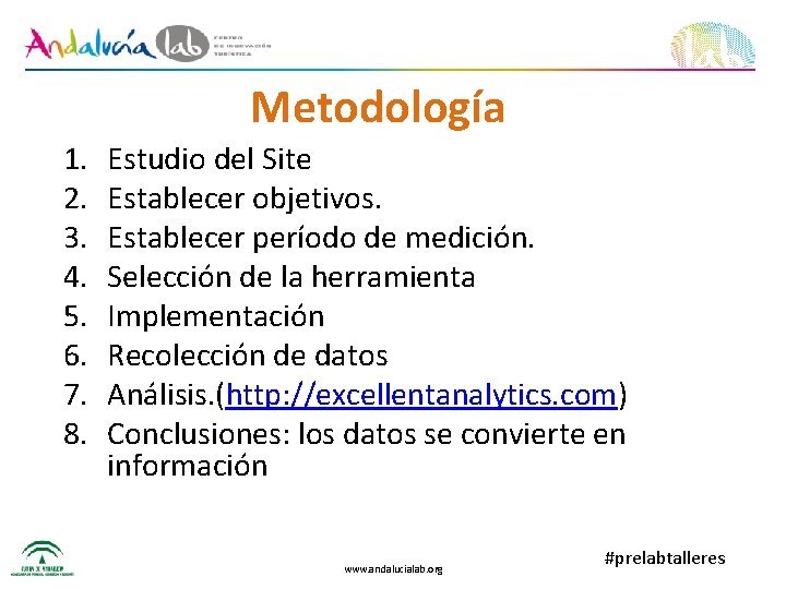 Metodología 1. 2. 3. 4. 5. 6. 7. 8. Estudio del Site Establecer objetivos.