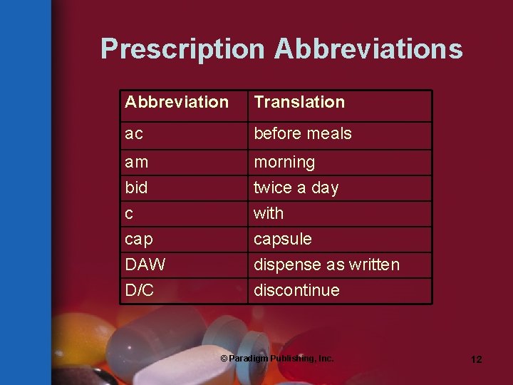 Prescription Abbreviations Abbreviation Translation ac before meals am bid morning twice a day c
