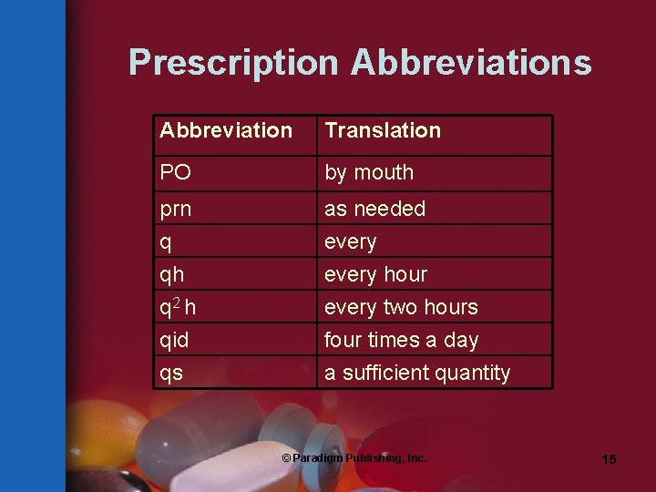 Prescription Abbreviations Abbreviation Translation PO by mouth prn q as needed every qh q