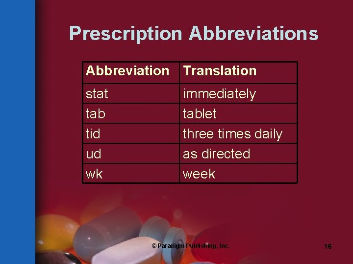 Prescription Abbreviations Abbreviation Translation stat tab tid ud wk immediately tablet three times daily