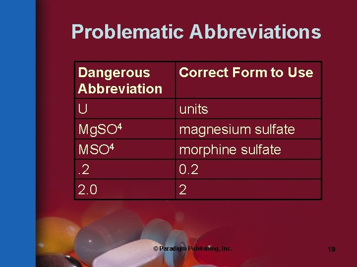 Problematic Abbreviations Dangerous Abbreviation U Mg. SO 4 MSO 4. 2 2. 0 Correct