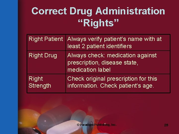 Correct Drug Administration “Rights” Right Patient Always verify patient’s name with at least 2