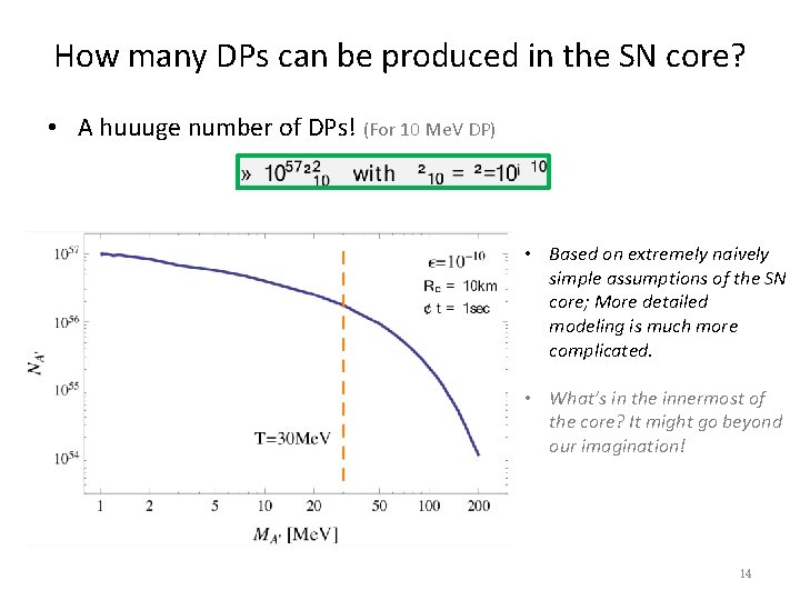 How many DPs can be produced in the SN core? • A huuuge number