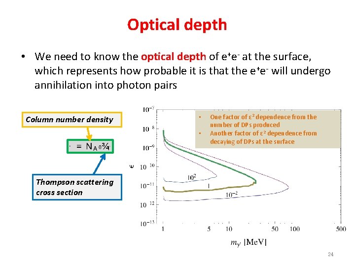 Optical depth • We need to know the optical depth of e+e- at the