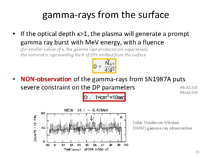 gamma-rays from the surface • If the optical depth κ>1, the plasma will generate