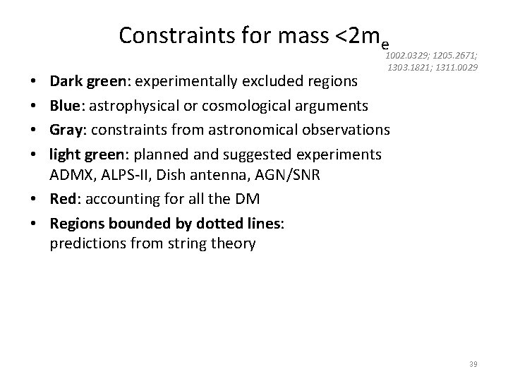 Constraints for mass <2 me 1002. 0329; 1205. 2671; 1303. 1821; 1311. 0029 Dark