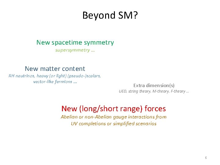 Beyond SM? New spacetime symmetry supersymmetry … New matter content RH neutrinos, heavy (or