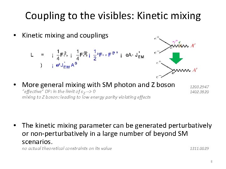 Coupling to the visibles: Kinetic mixing • Kinetic mixing and couplings • More general