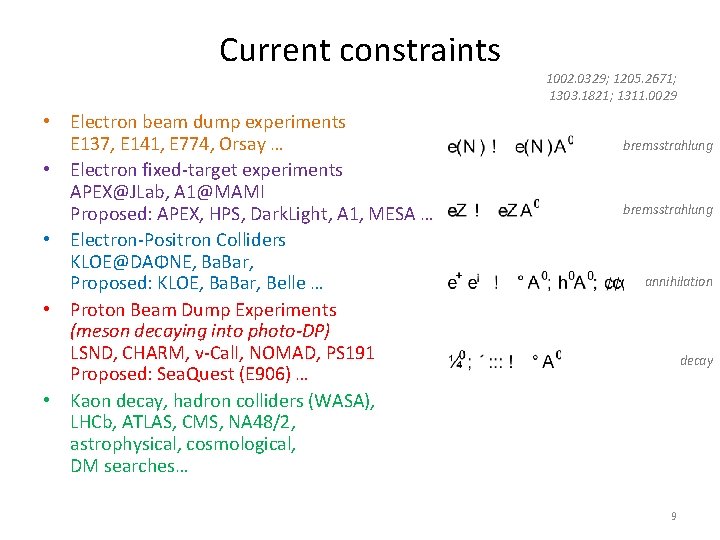 Current constraints • Electron beam dump experiments E 137, E 141, E 774, Orsay