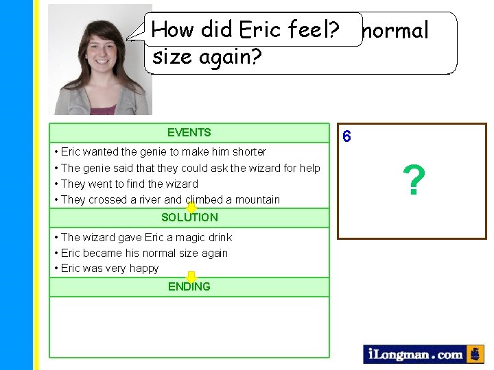 How did Eric feel? Did Eric become his normal What Write happened your ideas