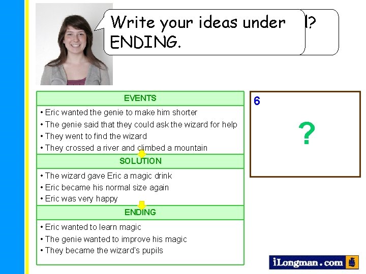 Write happened What your ideasinunder the end? What did the people do? ENDING. EVENTS