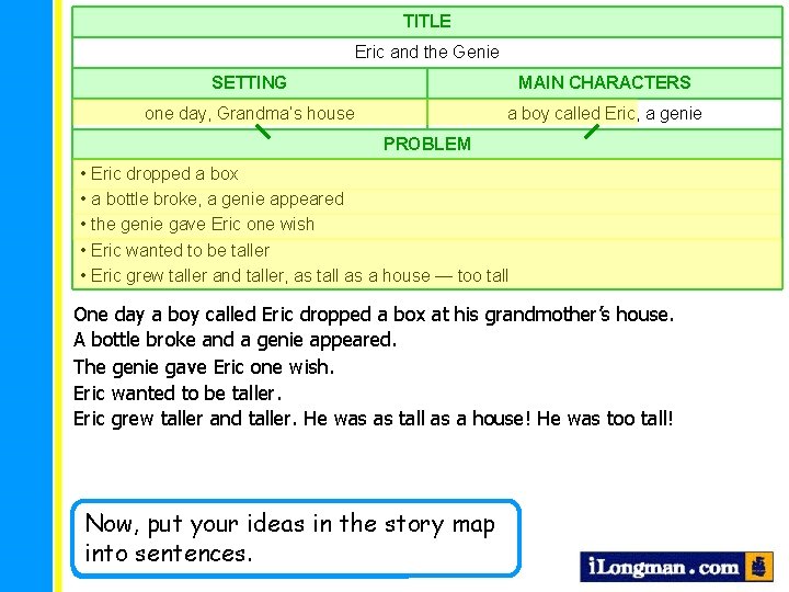 TITLE Eric and the Genie SETTING MAIN CHARACTERS one day, Grandma’s house a boy