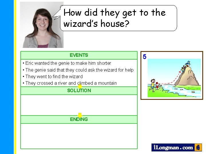 What didtheyget do to next? How did the wizard’s house? EVENTS • Eric wanted