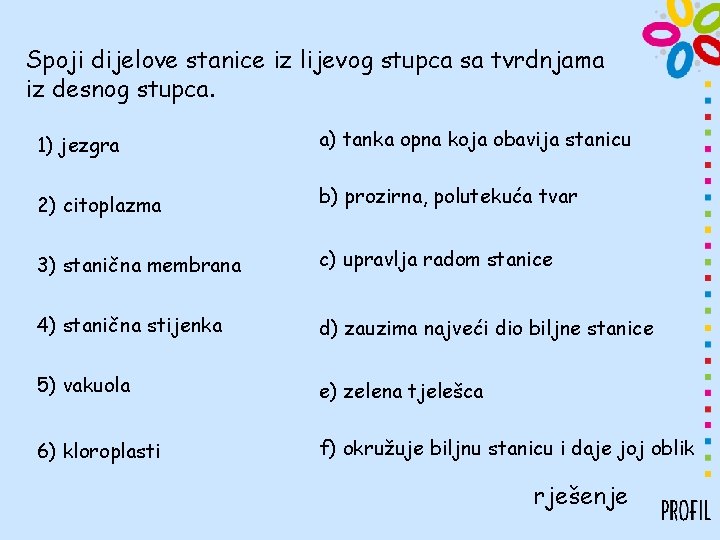 Spoji dijelove stanice iz lijevog stupca sa tvrdnjama iz desnog stupca. 1) jezgra a)