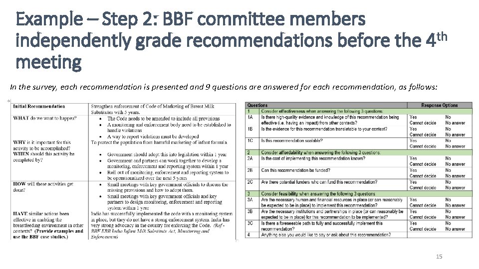 Example – Step 2: BBF committee members independently grade recommendations before the 4 th