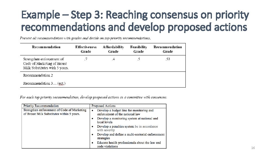 Example – Step 3: Reaching consensus on priority recommendations and develop proposed actions 16