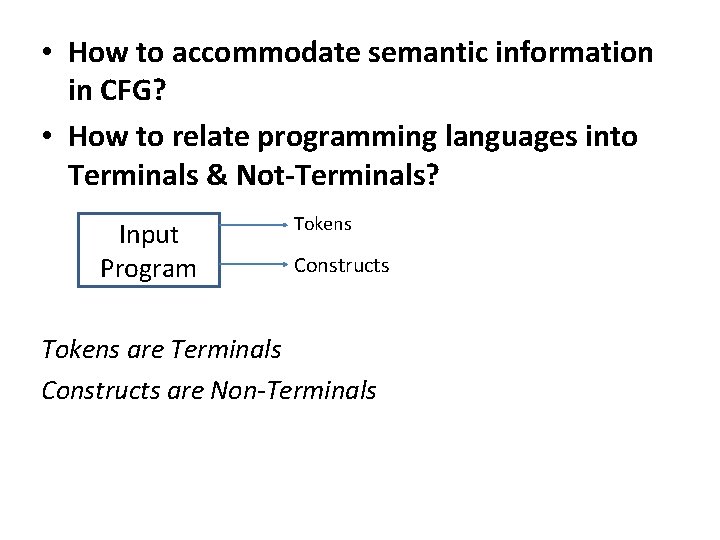  • How to accommodate semantic information in CFG? • How to relate programming