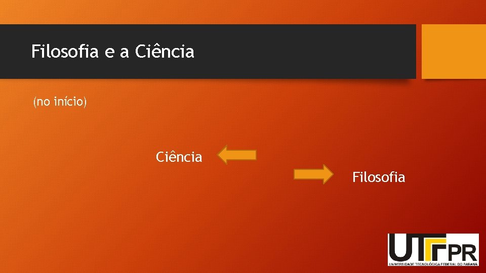Filosofia e a Ciência (no início) Ciência Filosofia 