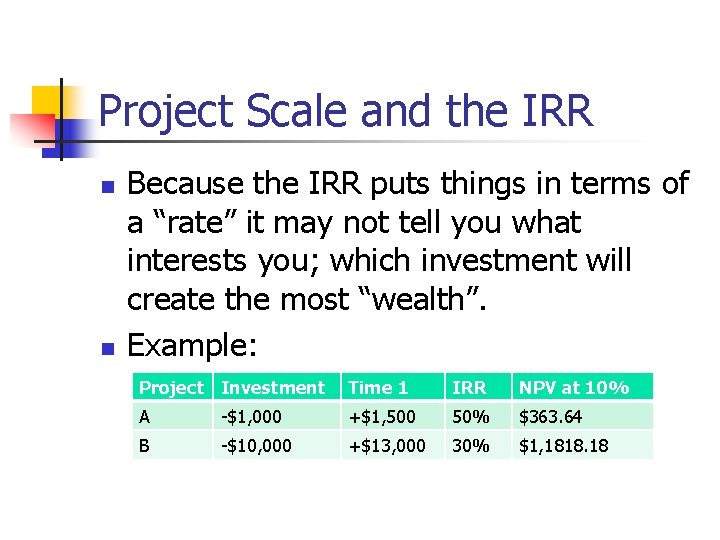 Project Scale and the IRR n n Because the IRR puts things in terms