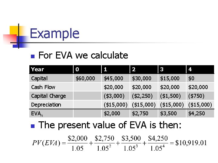 Example n For EVA we calculate Year 0 1 2 3 4 Capital $60,