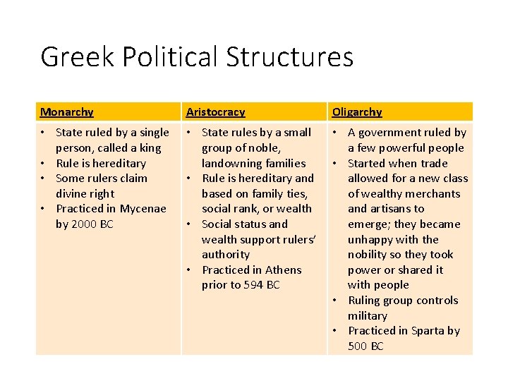 Greek Political Structures Monarchy Aristocracy Oligarchy • State ruled by a single person, called