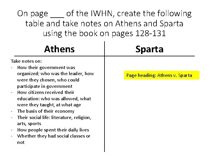 On page ___ of the IWHN, create the following table and take notes on