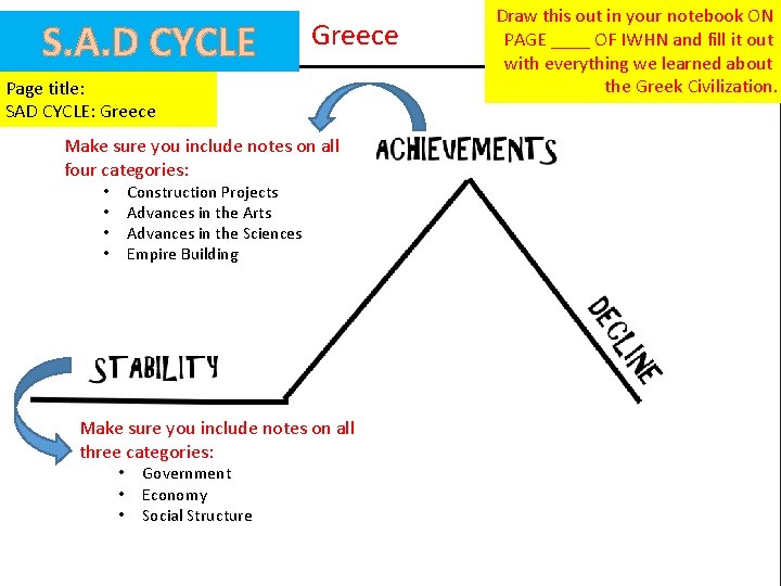 S. A. D CYCLE Greece Page title: SAD CYCLE: Greece Make sure you include