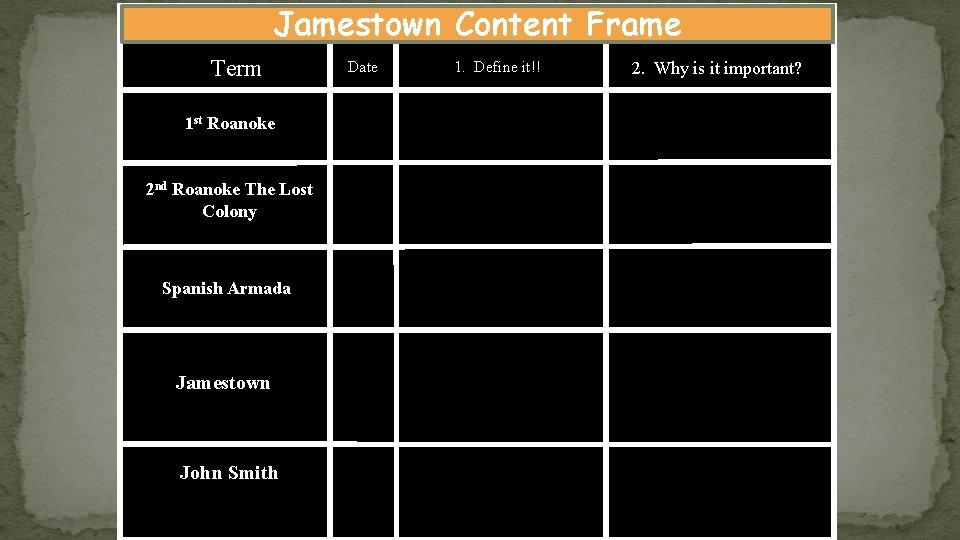 Jamestown Content Frame Term 1 st Roanoke 2 nd Roanoke The Lost Colony Spanish