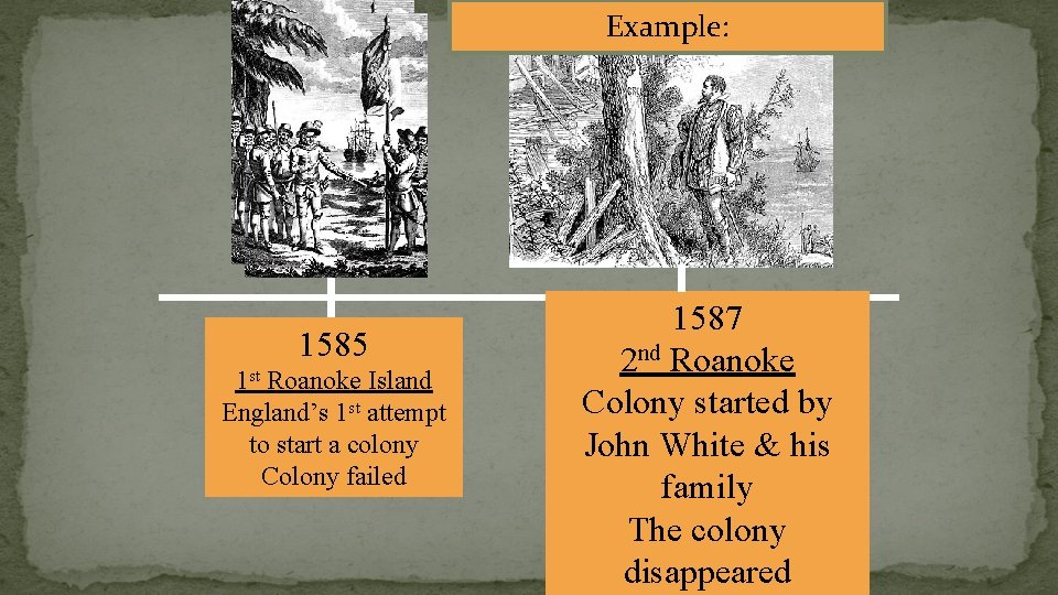 Example: 1585 1 st Roanoke Island England’s 1 st attempt to start a colony