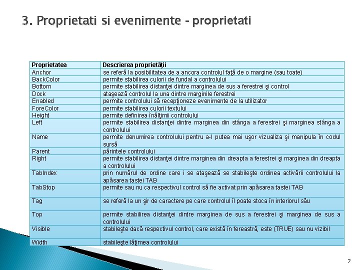 3. Proprietati si evenimente - proprietati Proprietatea Anchor Back. Color Bottom Dock Enabled Fore.